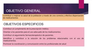 Buenas Practicas DE Dispensación La base PPT