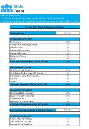 Fund Flow Statement Excel Spreadsheet Worksheet Xlcsv XL Bundle V PPT Slide