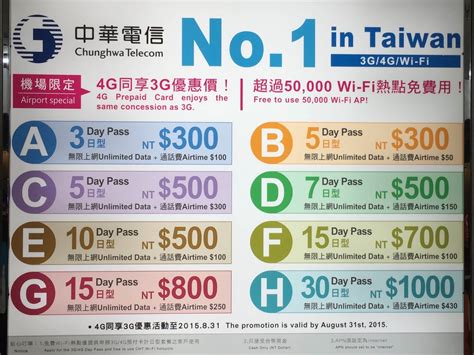 Welcome to Taiwan! (Taoyuan Airport)