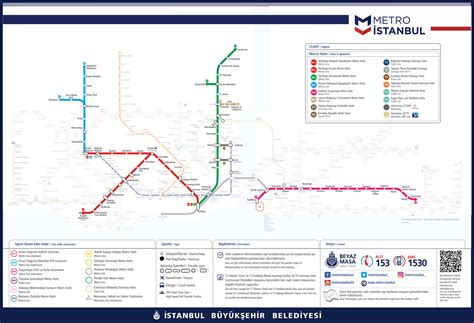 Sabiha Gokcen Airport to Taksim - Best Transportation Guide - Turkey