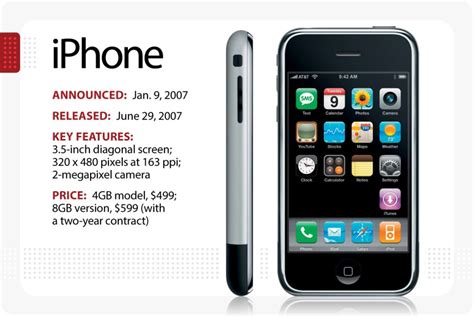 Apple’s first iPhone model may sell for $50k at auction | KSNF/KODE ...