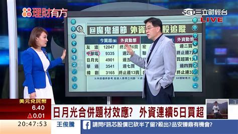 0824 萬綠叢中一點紅 購併議題成亮點 三立財經台ch88 88理財有方 財經主播 王志郁 Youtube