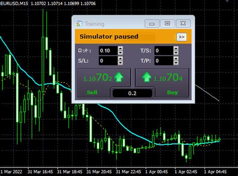 過去検証 Fx Blue Trading Simulator V3 For Mt4 無料