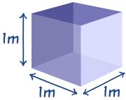 Definition of Cubic Meter