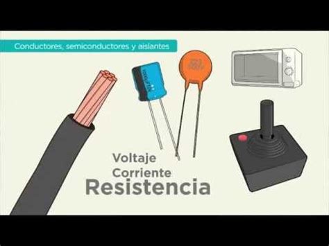 Nivel Lecci N Conceptos B Sicos De Electr Nica Youtube