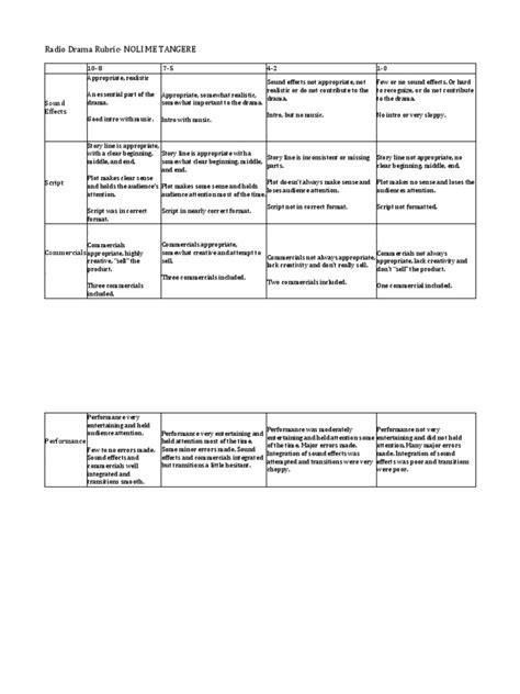 Radio Drama Rubric Leisure