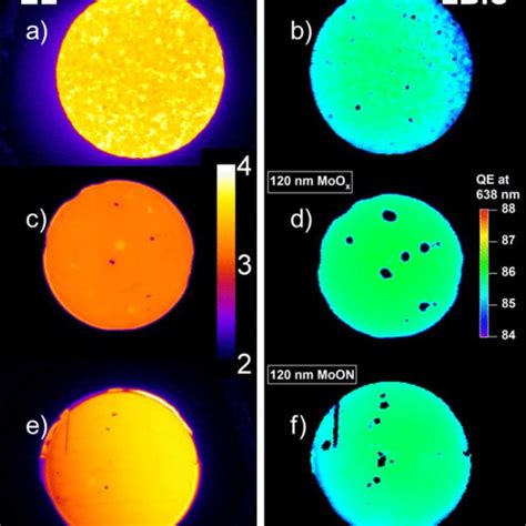 Color Online Electroluminescence [ A C And E ] And Lbic [ B Download Scientific