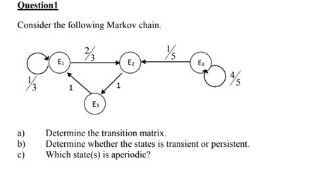 Solved Question Consider The Following Markov Chain Ys Chegg