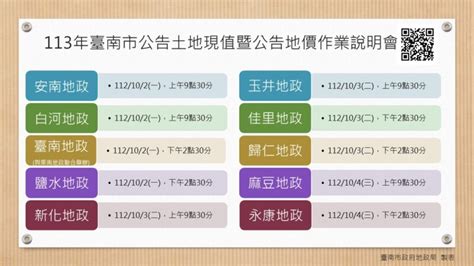 113年臺南市公告土地現值及公告地價作業說明會即將舉行！歡迎參加！ 蕃新聞