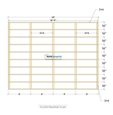 Shed Diy Plans Gable Roof Artofit