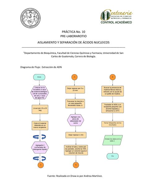 Práctica No 10 Práctica PRCTICA No 10 PRE LABORAROTIO