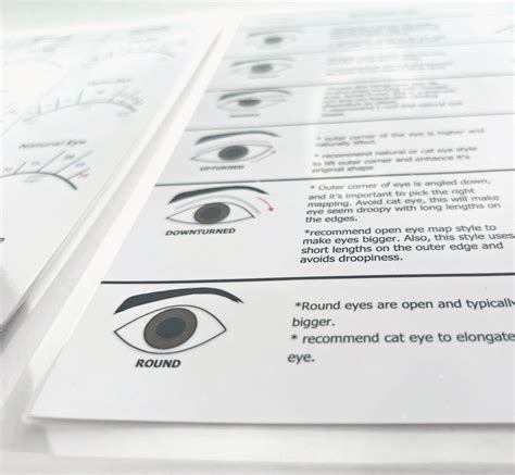 1 Pc Laminated Chart Learn Wispy Sets Long And Short And Eye Shapes 9 17mm Wispy Sets 7 14mm