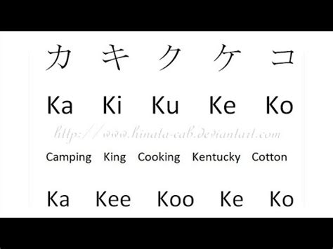 Katakana practice paper sheet 02 ka ki ku ke ko カタカナを習いますカ キ ク ケ コ