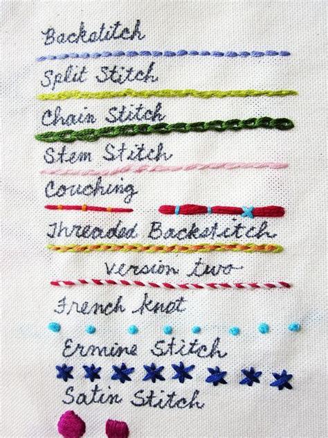 10 Basic Stitches For Hand Embroidery Stitch Floral