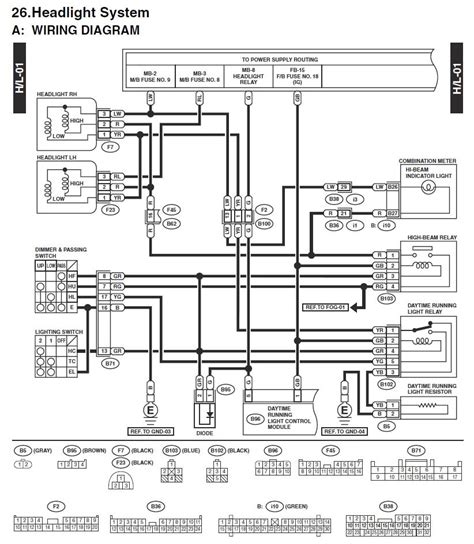 [DIAGRAM] Subaru Forester Electrical Diagram - WIRINGSCHEMA.COM