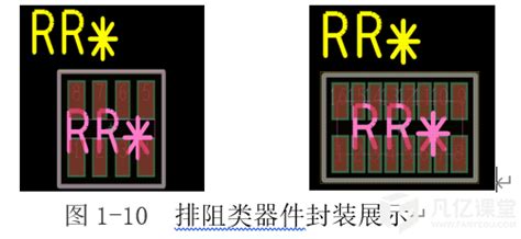 常见的pcb封装类型有哪些？ 哔哩哔哩