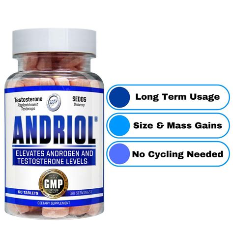 Andriol Prohormone From Hi Tech Pharmaceuticals Bulking And Mass