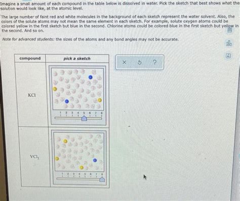 Solved Imagine A Small Amount Of Each Compound In The Table Chegg