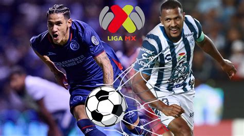 Tabla De Goleo De La Liga Mx Tras La Jornada Uriel Antuna Y