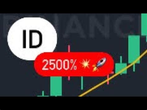 SPACE ID TOKEN 3000 EXPLODED ON BINANCE ID COIN EXPLODED SPACE