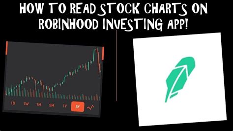 How To Read Crypto Charts On Robinhood How To Read Candlestick Charts