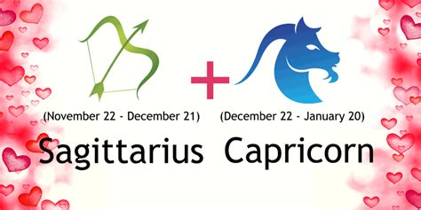 Sagittarius And Capricorn Compatibility