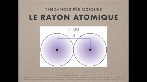 CHIMIE 11 La Tendance Du Rayon Atomique YouTube