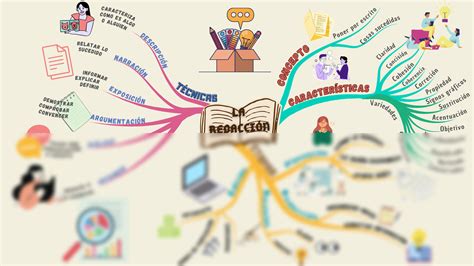 Solution La Redaccion Mapa Mental Studypool