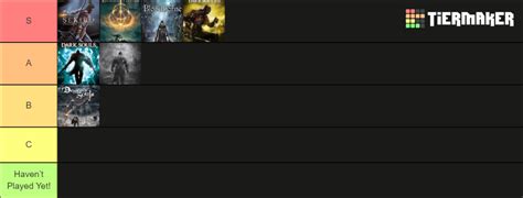 FromSoft Games Ranked Tier List (Community Rankings) - TierMaker