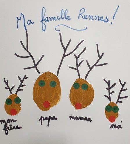 Pendant Mes Vacances De No L Maternelle Paul Lapie