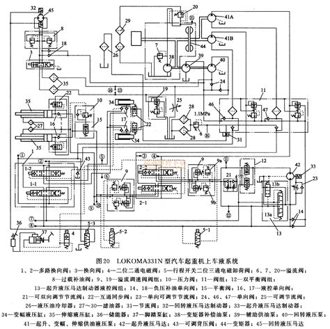 详解汽车起重机液压系统及维修 精通维修下载