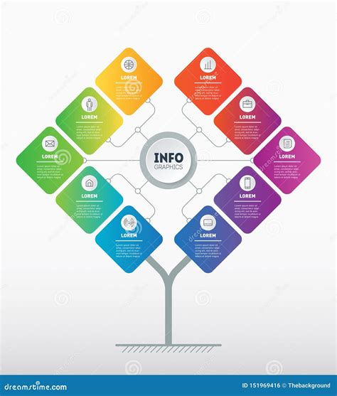 Business Presentation With 10 Options Template Of Tree Or Diagram