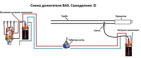 Замена катушки зажигания: схема подключения своими руками, зазор между ...
