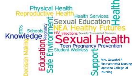 Human Sexual Health PPT