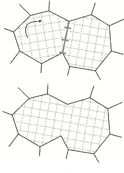 Figure 2 From A Multilevel Physically Based Model Of Recrystallization