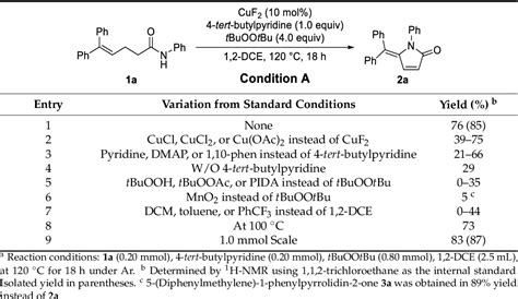 Table From Copper Catalyzed Intramolecular Olefinic C Sp H