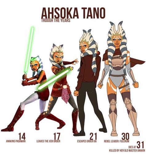 Any Fans Of Ahsoka Tano 9gag Star Wars Rebels Star Wars Clone Wars