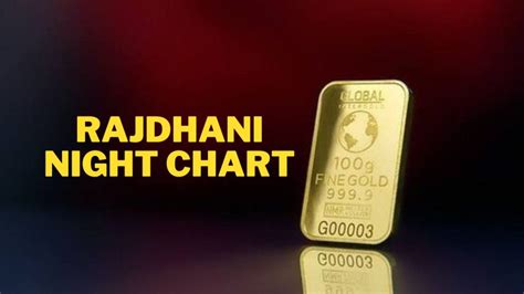 Unlocking The Secrets Of Rajdhani Night Chart Tumgazeteler