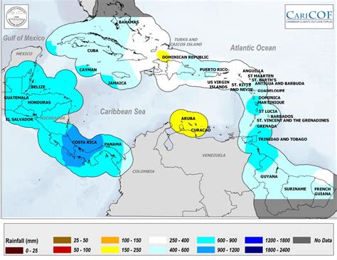 Caribbean Countries Climate