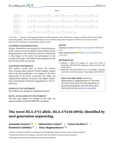 The Novel HLAA 11 Allele HLAA 11 01 109 02 Identified By Next