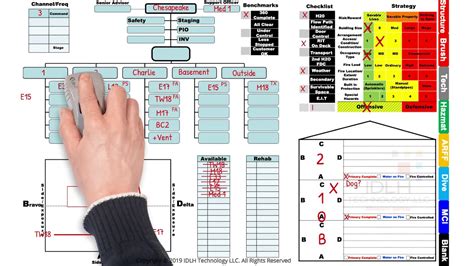 Structure Fire Incident Command Worksheet