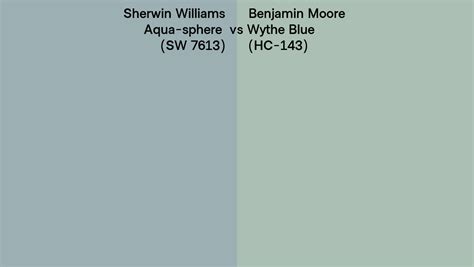 Sherwin Williams Aqua-sphere (SW 7613) vs Benjamin Moore Wythe Blue (HC ...