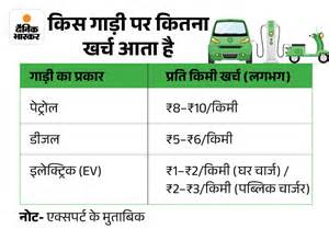 electric vehicle policy subsidy benefits charging station list