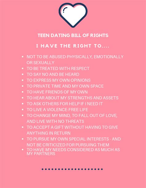 Dating Bill Of Rights And Responsibilities Telegraph