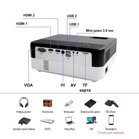 TouYinger Q7 (basic version) проектор ⬆️ Магазин LedProjector
