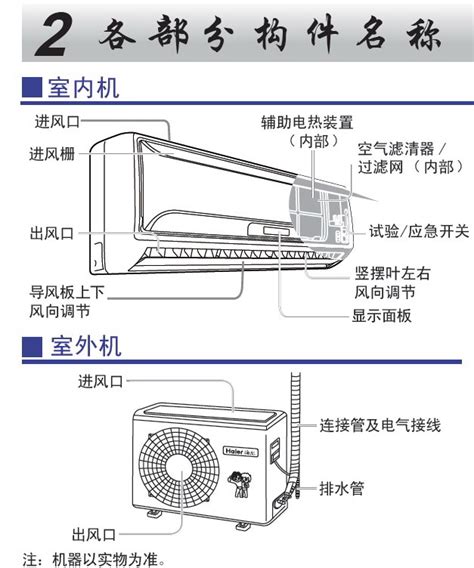 挂式空调安装步骤图旧空调安装空调室内机安装第2页大山谷图库