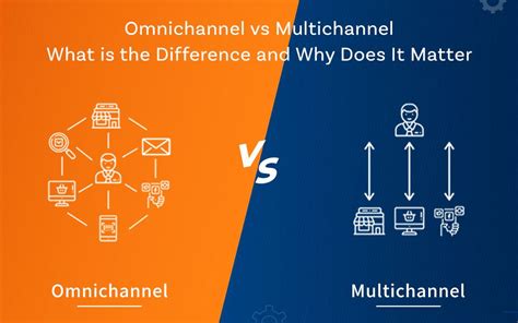 Omnichannel Vs Multichannel What Is The Difference And Why Does It