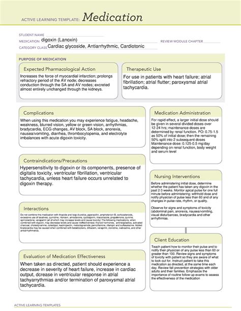 Digoxin Lanoxin Pharmacology Drug Card Active Learning Templates