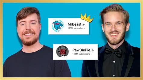 Who Is Mrbeast The Story Of The Most Subscribed Youtuber