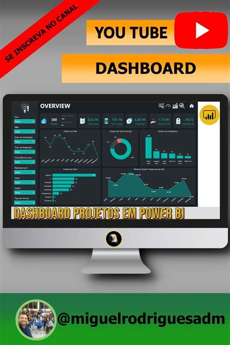 Dashboard Projetos Em Power Bi